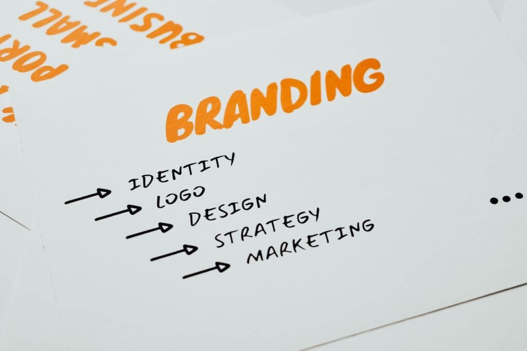 Ai Branding