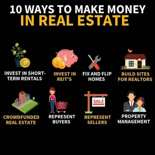 Smart Ways to Get Ahead With Money and Property in 2026 Smart Ways to Get Ahead With Money and Property in 2026